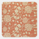 Search for 1875 stickers Textile