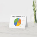 Search for pi cards Apple pie