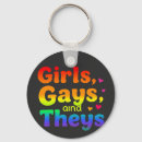 Search for inclusion key rings Lesbian