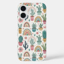 Search for cactus flowers iphone cases Plants