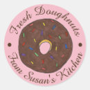 Search for kitch Pink