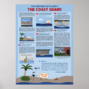 Search for fact posters History