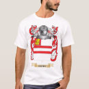 Search for kirby tshirts Surname