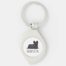 Search for skye key rings Dog