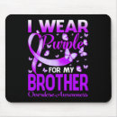 Search for raise awareness mousepads Naloxone