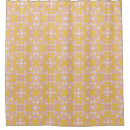 Search for tangelo Pattern