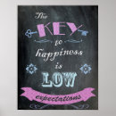 Search for think positive posters Chalkboard