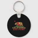 Search for vintage california key rings Tropical