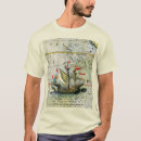 Search for antique maps tshirts Nautical
