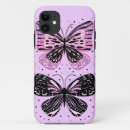 Search for purple butterfly cases Abstract