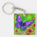 Search for purple butterfly key rings Flowers