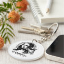 Search for gioconda key rings Leonardo da vinci