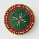 Search for roulette clocks Fun