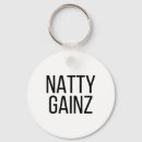 Search for steroid key rings Fit mindset