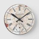 Search for roman numeral face clocks Time