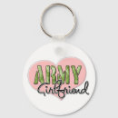 Search for army girlfriend key rings Military