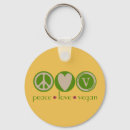 Search for sustainable key rings Vegetarian