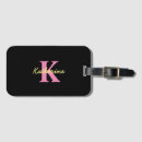 Search for retro travel accessories Girly