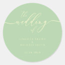 Search for pistachios stickers Modern