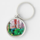 Search for done key rings Vintage