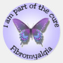 Search for fibro stickers Support