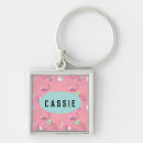 Search for made in the 90s key rings Abstract