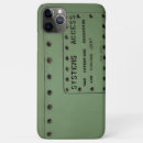 Search for jet iphone cases Aircraft