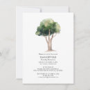 Search for annual picnic invitations Watercolor