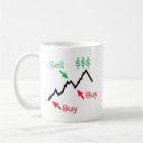 Search for high low mugs Stock market