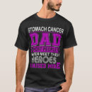 Search for stomach tshirts Stomach cancer awareness