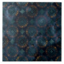 Search for patina tiles Copper