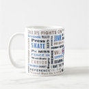 Search for f15 mugs Jet