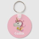 Search for balloons round key rings Pink