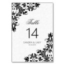 Search for black lace table table cards Black and white