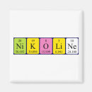 Search for elements of magnets Science