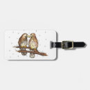 Search for birdwatcher accessories Hawk