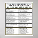 Search for supreme posters Court