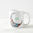 Search for eid mugs Islam