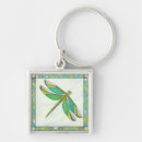 Search for luminous key rings Bright