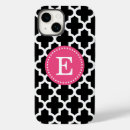 Search for cute cases Pattern