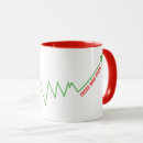 Search for stock chart mugs Trading