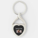 Search for chin key rings Pets