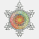 Search for geometry christmas tree decorations Eddart