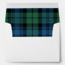 Search for scottish tartan envelopes Rustic