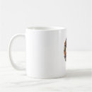 Search for banjo funny mugs Animals