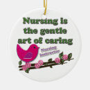 Search for cna christmas tree decorations Lpn