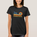 Search for frankly clothing Tropical