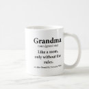 Search for moms rule mugs Rules