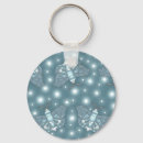 Search for moths key rings Wildlife