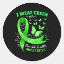 Search for womens health stickers Accessibility to care